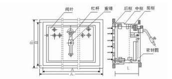 YA����ѹ��