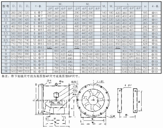 SWF-��ϵ�л���ʽ������μ���װ�ߴ��