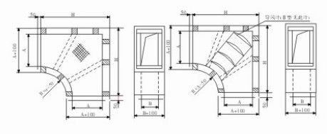 ������ͷ����ͼ