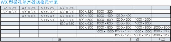 WX��΢�װ����������ߴ��