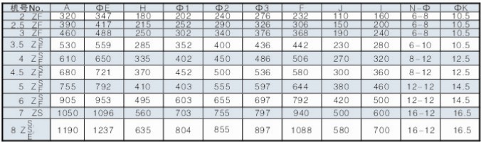 SJG��FSJG��б��ʽ�����װ�ߴ缰���γߴ�