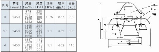 WT-��������ʽ�ݶ�������ܲ����������νṹ��װͼ