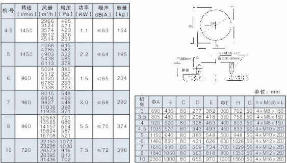 WT-��������ʽ�ݶ�������ܲ����������νṹ��װͼ