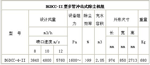BGDCC-I�Ͷ�ܳ��ʽ��������